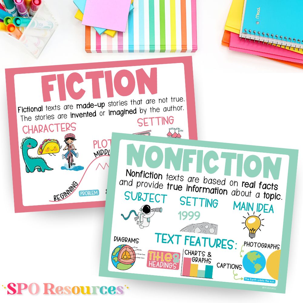 Fiction & Nonfiction free posters