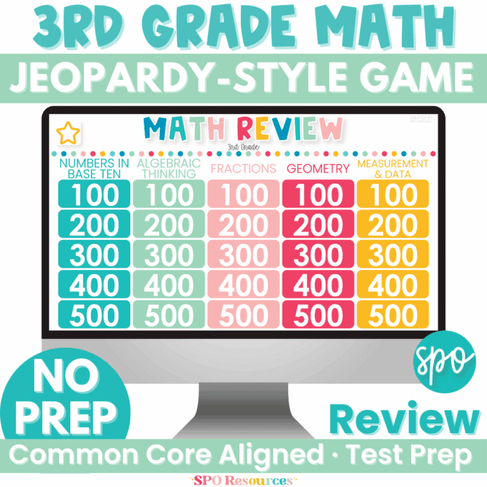 The Math Test Prep Game That Turns Review Into Something Students Love