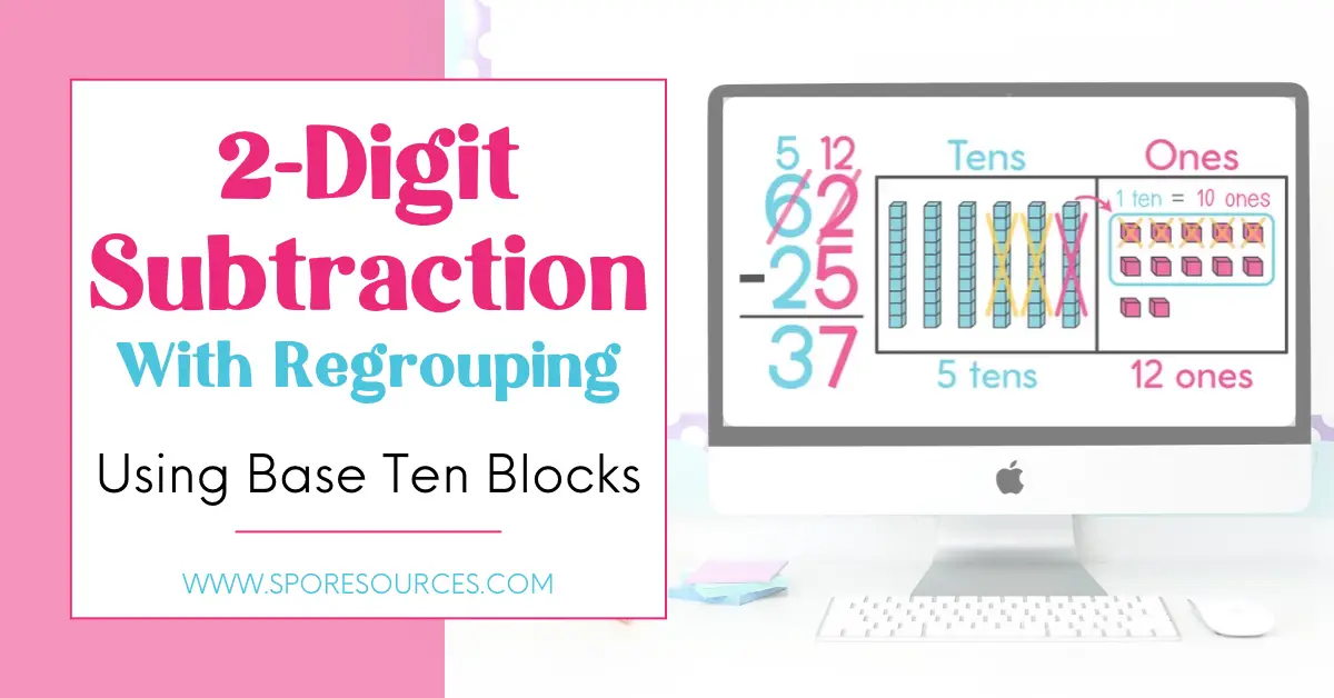 Blog header graphic for teaching 2-digit subtraction with regrouping using base ten blocks.