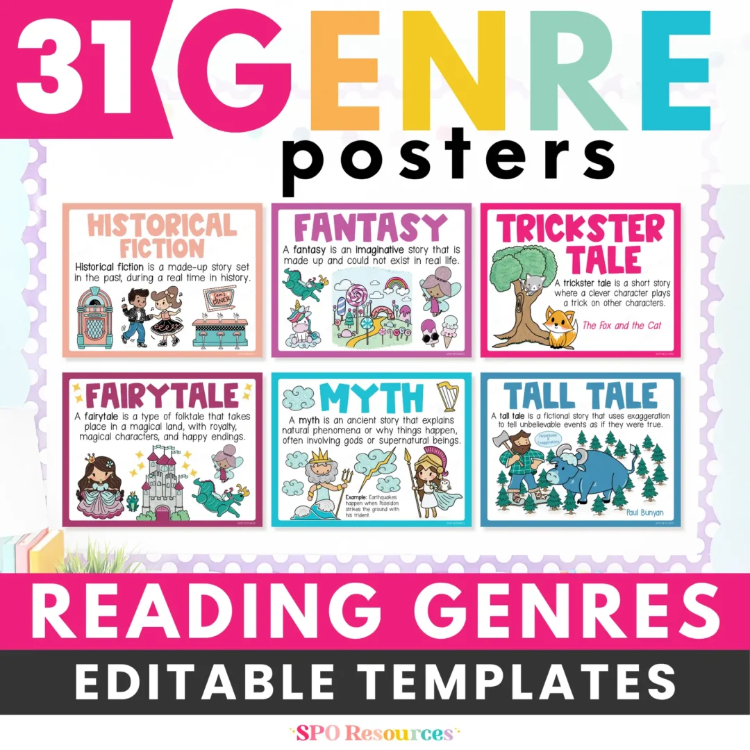 31 genre posters on classroom bulletin board posters: historical fiction, fantasy, trickster tale, fairy tale, myth, tall tale, with graphics and definitions.